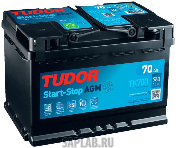 Купить запчасть TUDOR - 3661024055710 